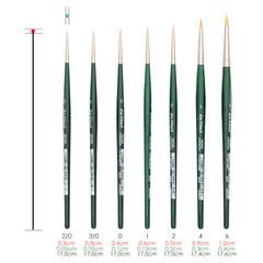 Penela për ritushim NOVA Synthetics 5575 da Vinci | No. 2/0